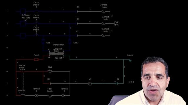 Basic Motor Control: Pump control panel wiring смотреть онлайн