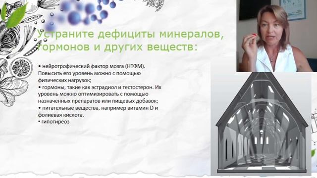 Инсулинорезистентность и Синдром Альцгеймера смотреть онлайн