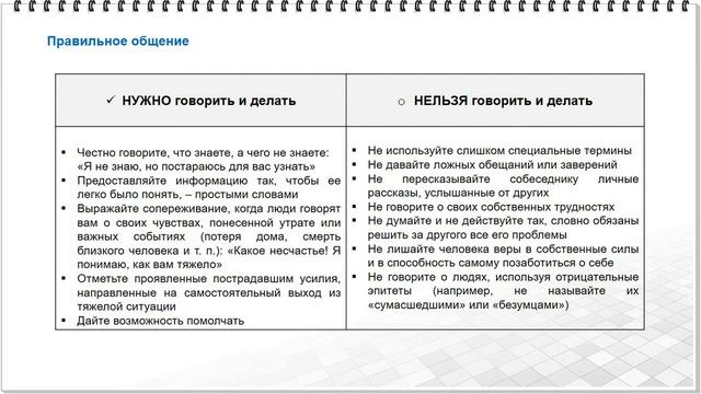 Эмилия Павловна Ананьева смотреть онлайн