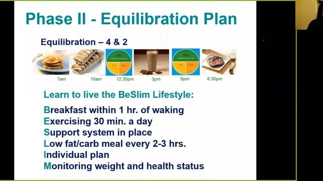 Habits of Health Zoom Call: Busting Myths on Weight Loss смотреть онлайн