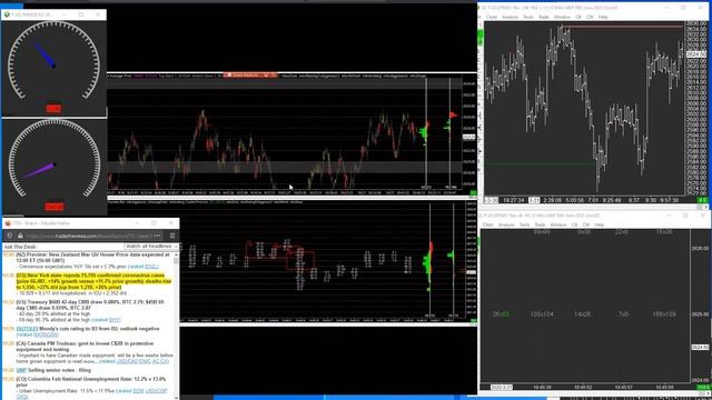 Know the Covid19 and Corona Releases for your Trading смотреть онлайн