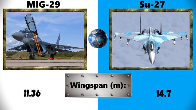 MiG-29 Vs Su-27: Comparison | Su-27 Vs MiG-29: Which Would Win?