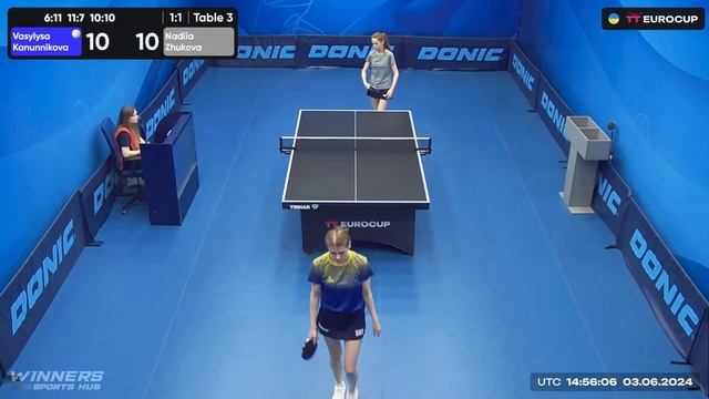 16:45 Vasylysa Kanunnikova - Nadiia Zhukova 03.06.2024 TT Euro.Cup Women Ukraine Star. TABLE 3 смотреть онлайн