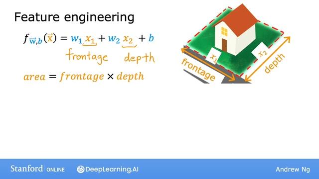 [RUS Машинный Перевод] 29.Feature engineering - 29.Инженерия признаков смотреть онлайн