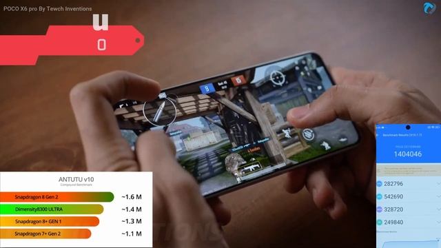Poco X6 pro unboxin and Quick review #very Budget Gaming Phone unboxing смотреть онлайн