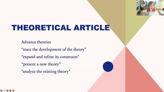 APA Manual: Snooze Fest or Treasure Chest? Episode 1: Ten Types of Articles to Publish смотреть онлайн
