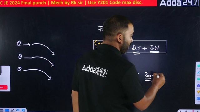 How to Prepare for RRB JE 2024 Exam✅ | RRB JE Preparation Strategy | Complete Roadmap🔥💪 смотреть онлайн