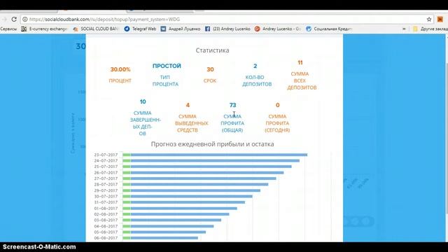 Разбор депозитов по графикам часть №2 смотреть онлайн