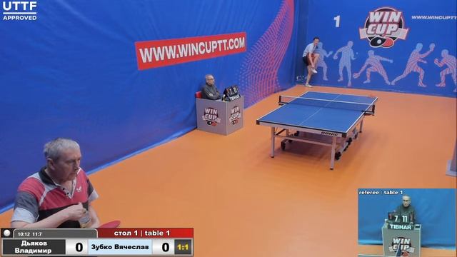 Дьяков Владимир 3-1 Зубко Вячеслав Турнир Восток 1 WIN CUP 09.03.21 Прямая трансляция Зал 1 смотреть онлайн