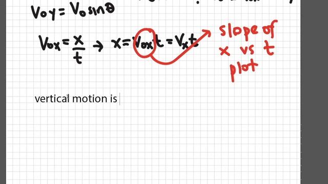 Tracker Software applied in Projectile Motion and Conservation of Mechanical Energy смотреть онлайн