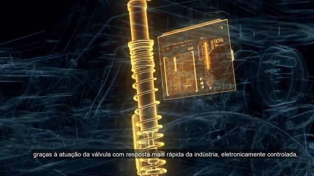 Tecnologia CAN-AM Smart Shox - Maverick X3 2021 смотреть онлайн