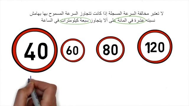 متى تكون في مخالفة تجاوز السرعة смотреть онлайн
