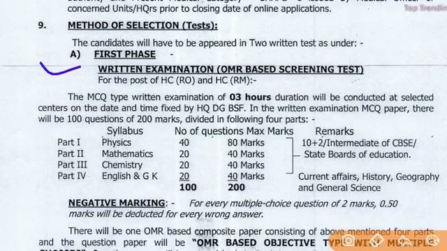 BSF Head Constable New Bharti- May 2019 | BSF 1072 Head constable- RO and RM Eligibility, Syllabus смотреть онлайн