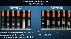 Представлю свой проект по экологизации добычи нефти
