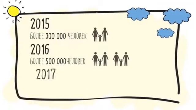 Субботник смотреть онлайн