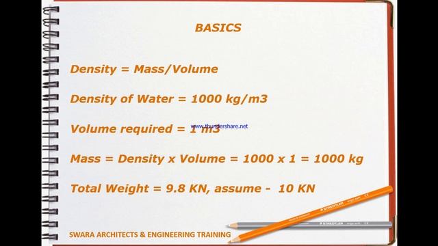 L7 - BASICS OF WATER TANK LOAD..complete video..briefly explained смотреть онлайн