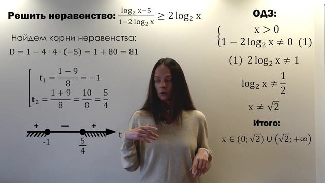 РАЗБОР 15 задания из ЕГЭ по математике ПРОФИЛЬНОГО УРОВНЯ || Логарифмические неравенства смотреть онлайн