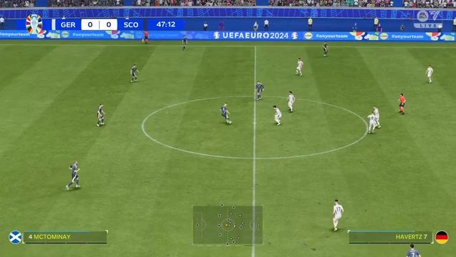UEFA EURO 2024 Simulator (EA Sport FC 24) Group A - GERMANY VS SCOTLAND смотреть онлайн