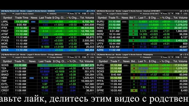 БИРЖА СЕГОДНЯ. BURU+100%. LMNL+93%. ELOX+49%. смотреть онлайн