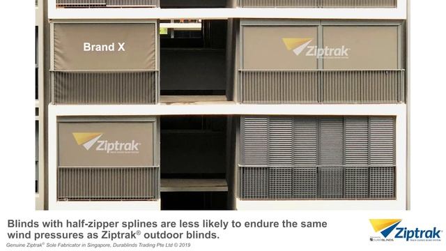 Ziptrak®: Balcony Blinds, Windy or Rainy = No Worry смотреть онлайн