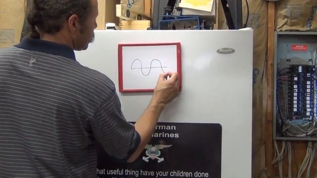 subpanel install Pt 1 смотреть онлайн