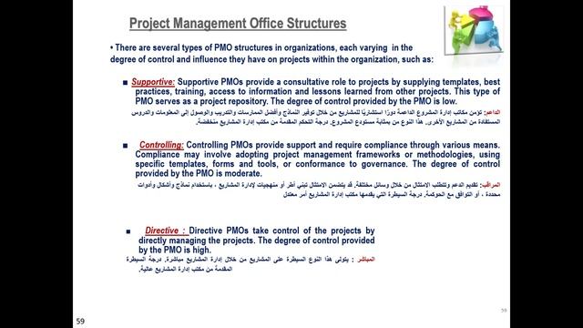 5 Project Management Office PMO مكتب ادارة المشاريع смотреть онлайн