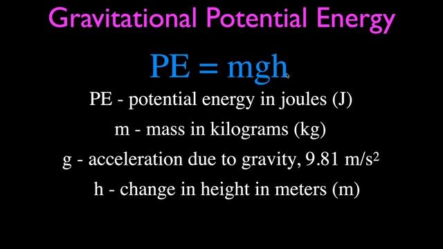Mass, Weight, Energy Work and Power: The Basics смотреть онлайн