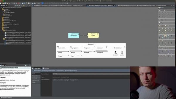 ARCHIMATE 2. ВСЕ СТРЕЛКИ В ЭТОМ ВИДЕО