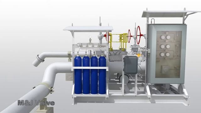 M&J - DANFLO - Axial Relief Control Valve смотреть онлайн