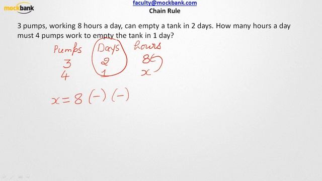 Chain Rule DS Problem Solving Approach смотреть онлайн