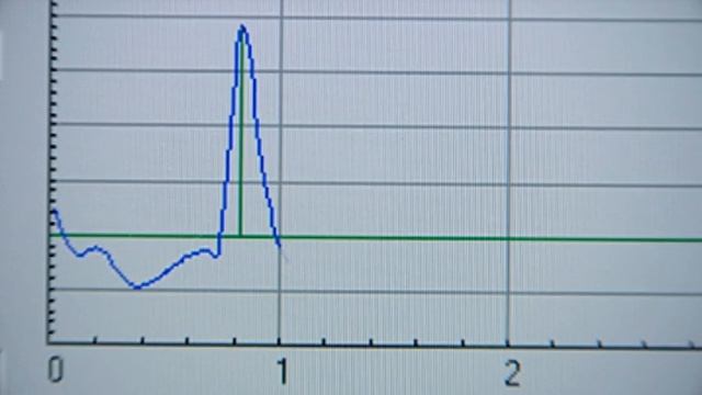 System Technologies - Mosmetro (Project Helix) смотреть онлайн