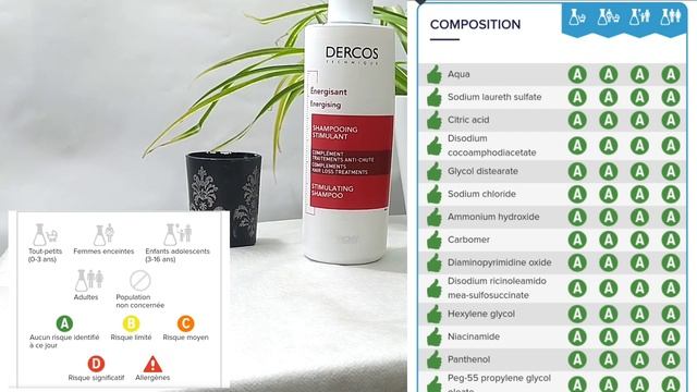 Vichy Dercos Aminixil Anti Chute تجربتي الشخصية مع смотреть онлайн