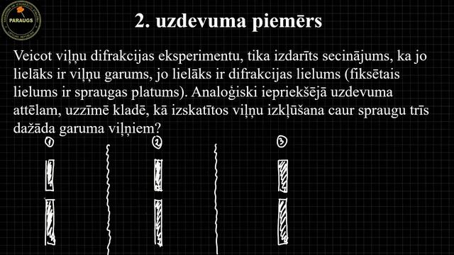 Difrakcija - mācību stunda (Mehāniskie un elektromagnētiskie viļņi) смотреть онлайн