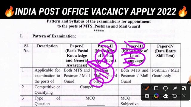 Post Office Syllabus 2022 l Post Office Recruitment 2022 Apply Online l India Post Office Syllabus смотреть онлайн
