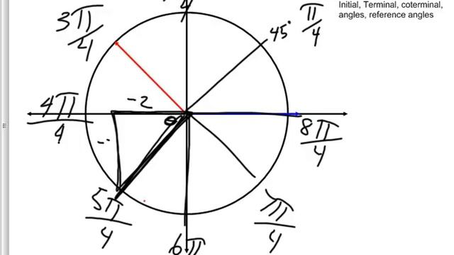 3 12 2012 precalc 4 3 pg 381 4 20 intro to circle trig смотреть онлайн