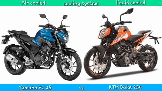 Yamaha Fz 25 Vs KTM Duke 250 comparison review смотреть онлайн