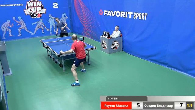 Реутов Михаил 2-3 Съедин Владимир Восток 1 WIN CUP 22.12.2019 Эфир Прямой смотреть онлайн
