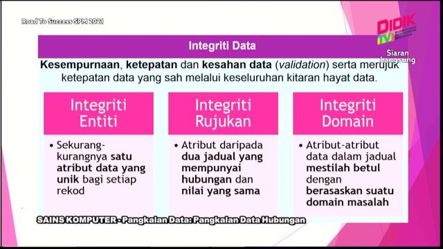 DidikTV Road To Success SPM 2021 | Sains Komputer - Pangkalan Data: Pangkalan Data Hubungan смотреть онлайн