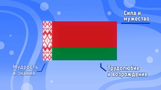 Символы моей страны. Беларусь смотреть онлайн