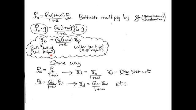 SOIL 1 PHASE RELATIONSHIPS IN SOIL MECHANICS смотреть онлайн