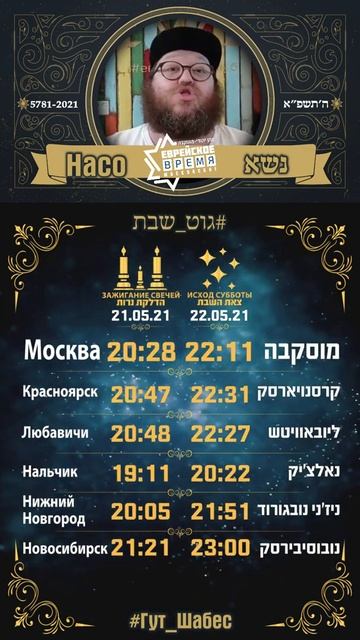 זמני כניסת ויציאת שבת קודש - נשא 5781 Время начала и конца шабата – Насо смотреть онлайн