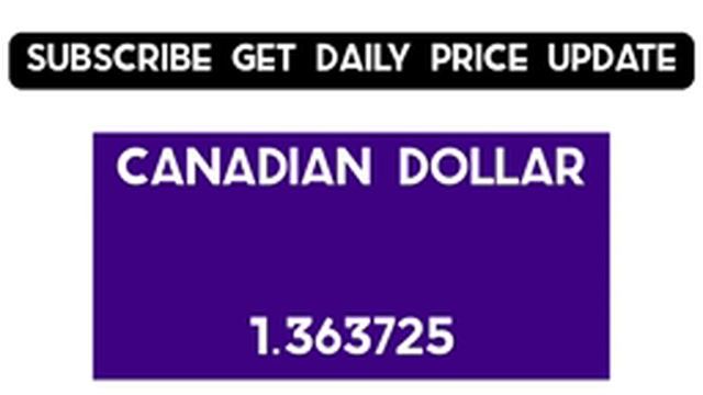 EURO Exchange Rate Today 17 April 2022 EUR FOREIGN EXCHANGE RATE FOREX TRADING BUSINESS NEWS смотреть онлайн