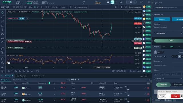 Криптотрейдинг CryptoMAK - Отчет за неделю - 4 смотреть онлайн