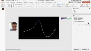 ✨ Линейный График в PowerPoint: Быстро и Стильно!