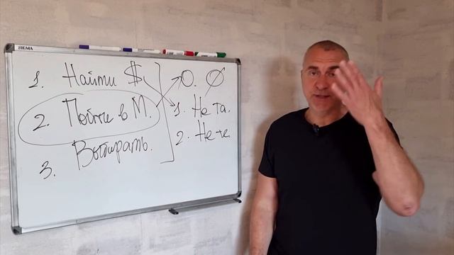 3 шага, чтобы Женщине встретить Мужчину Мечты. смотреть онлайн