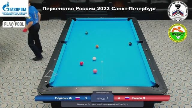 1/8 Ф. Подерин - Д. Быков. Первенство России по пулу 9. 2023 Юноши до 17 лет смотреть онлайн