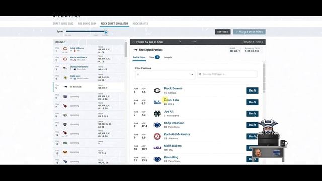 New England Patriots 2024 NFL Draft Top 25 Wide Receiver Prospects смотреть онлайн