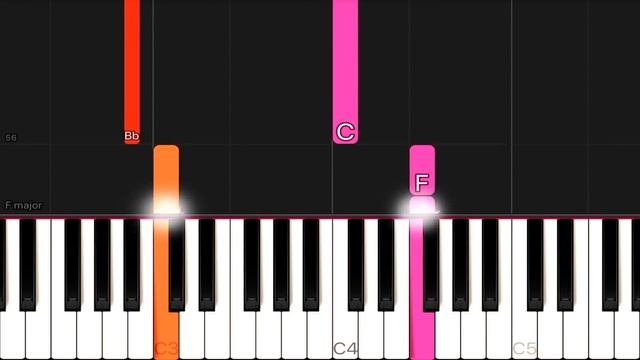 My Heart Will Go On Titanic OST Celine Dion - простые песни на фортепиано смотреть онлайн