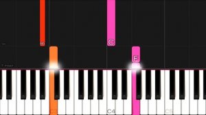 My Heart Will Go On Titanic OST  Celine Dion - простые песни на фортепиано