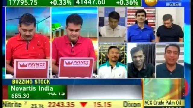 Share Bazaar | Siddharth Sedani | AnandRathi | Zee Business | 28th October 2022 смотреть онлайн